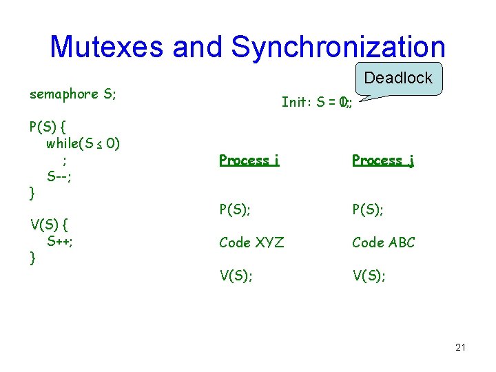 Mutexes and Synchronization Deadlock semaphore S; Init: S = 0; 1; P(S) { while(S Mutexes and Synchronization Deadlock semaphore S; Init: S = 0; 1; P(S) { while(S