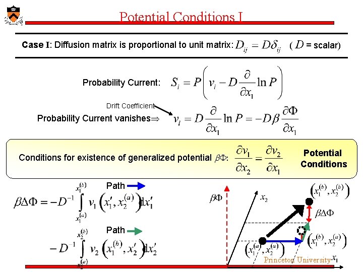 Potential Conditions I Case I: Diffusion matrix is proportional to unit matrix: ( D Potential Conditions I Case I: Diffusion matrix is proportional to unit matrix: ( D
