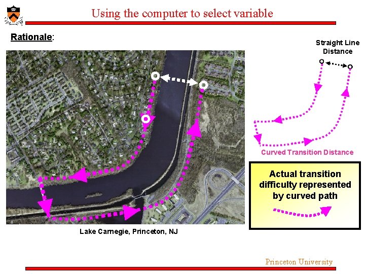 Using the computer to select variable Rationale: Straight Line Distance Curved Transition Distance Actual Using the computer to select variable Rationale: Straight Line Distance Curved Transition Distance Actual