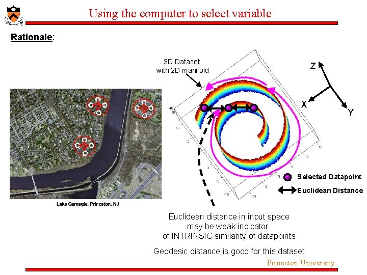 Using the computer to select variable Rationale: 3 D Dataset with 2 D manifold Using the computer to select variable Rationale: 3 D Dataset with 2 D manifold