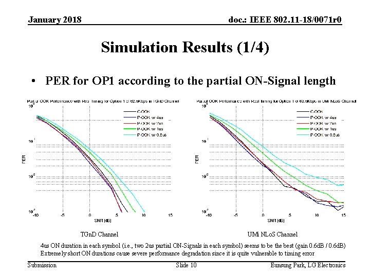 January 2018 doc. : IEEE 802. 11 -18/0071 r 0 Simulation Results (1/4) •