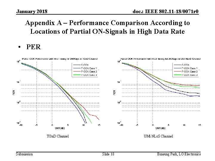 January 2018 doc. : IEEE 802. 11 -18/0071 r 0 Appendix A – Performance