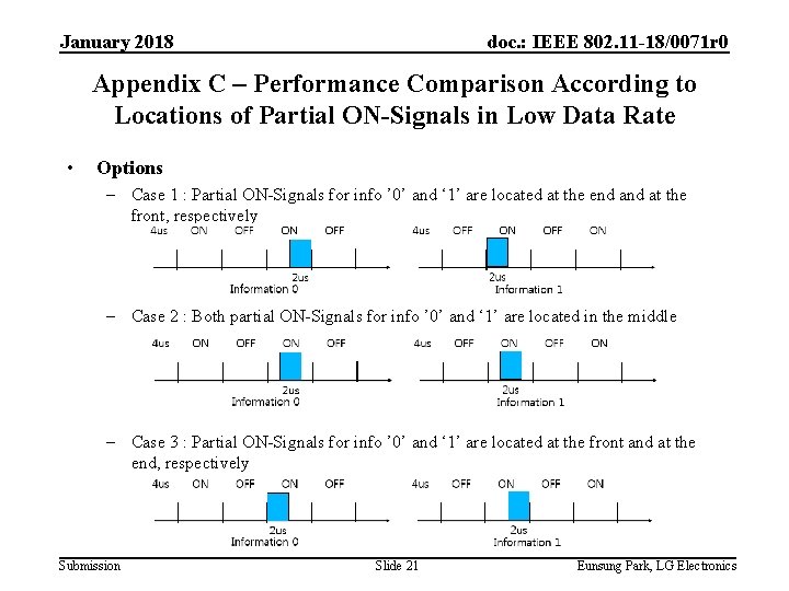 January 2018 doc. : IEEE 802. 11 -18/0071 r 0 Appendix C – Performance