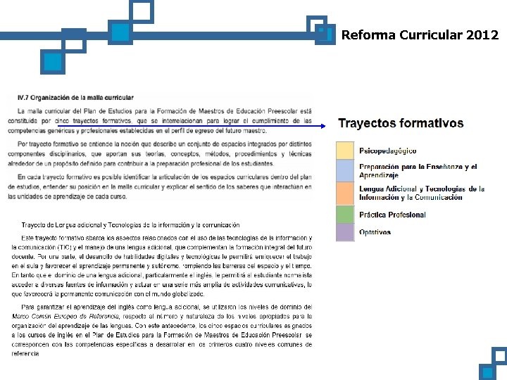 Reforma Curricular 2012 