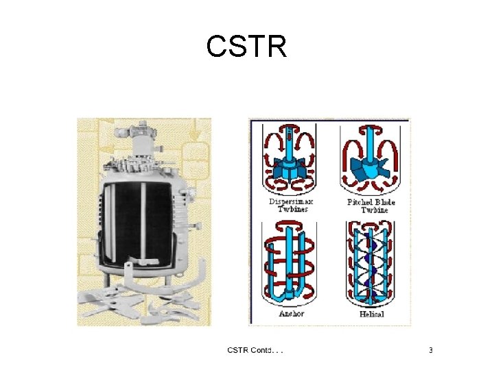 CSTR 
