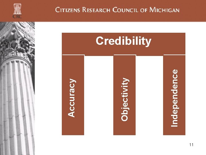 Independence Objectivity Accuracy Credibility 11 Independence Objectivity Accuracy Credibility 11
