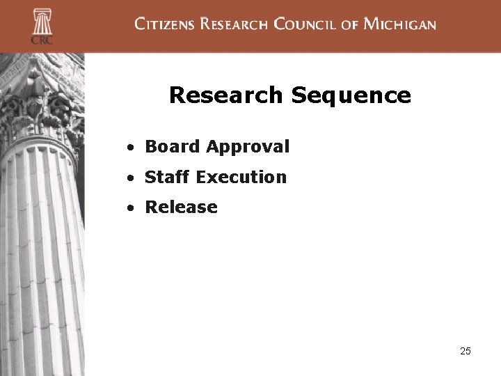 Research Sequence • Board Approval • Staff Execution • Release 25 Research Sequence • Board Approval • Staff Execution • Release 25