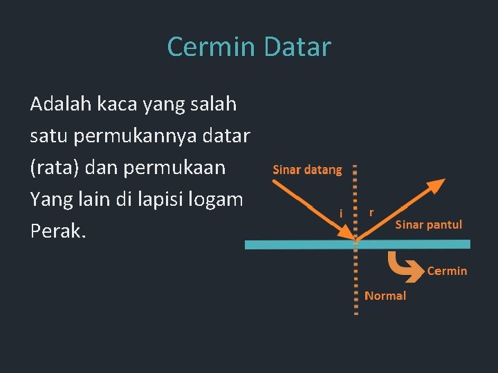 Cermin Datar Adalah kaca yang salah satu permukannya datar (rata) dan permukaan Yang lain Cermin Datar Adalah kaca yang salah satu permukannya datar (rata) dan permukaan Yang lain