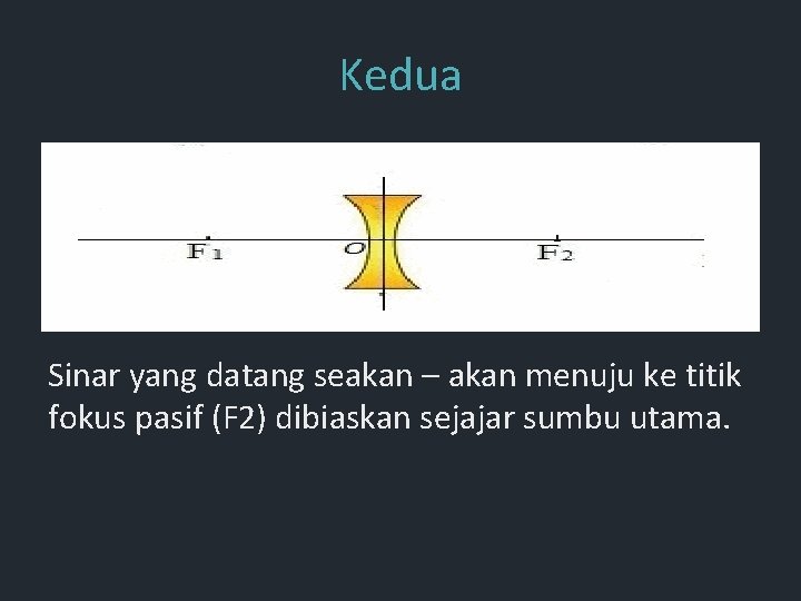 Kedua Sinar yang datang seakan – akan menuju ke titik fokus pasif (F 2) Kedua Sinar yang datang seakan – akan menuju ke titik fokus pasif (F 2)