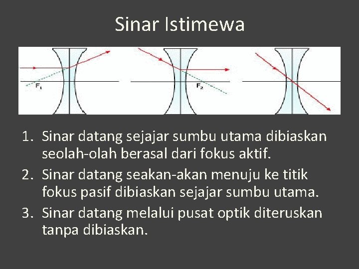 Sinar Istimewa 1. Sinar datang sejajar sumbu utama dibiaskan seolah-olah berasal dari fokus aktif. Sinar Istimewa 1. Sinar datang sejajar sumbu utama dibiaskan seolah-olah berasal dari fokus aktif.