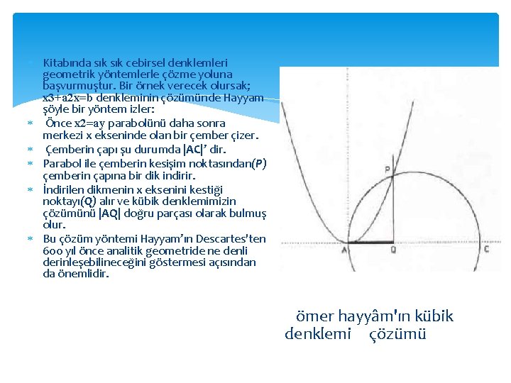  Kitabında sık cebirsel denklemleri geometrik yöntemlerle çözme yoluna başvurmuştur. Bir örnek verecek olursak;