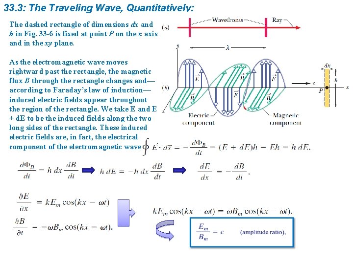 33. 3: The Traveling Wave, Quantitatively: The dashed rectangle of dimensions dx and h 33. 3: The Traveling Wave, Quantitatively: The dashed rectangle of dimensions dx and h