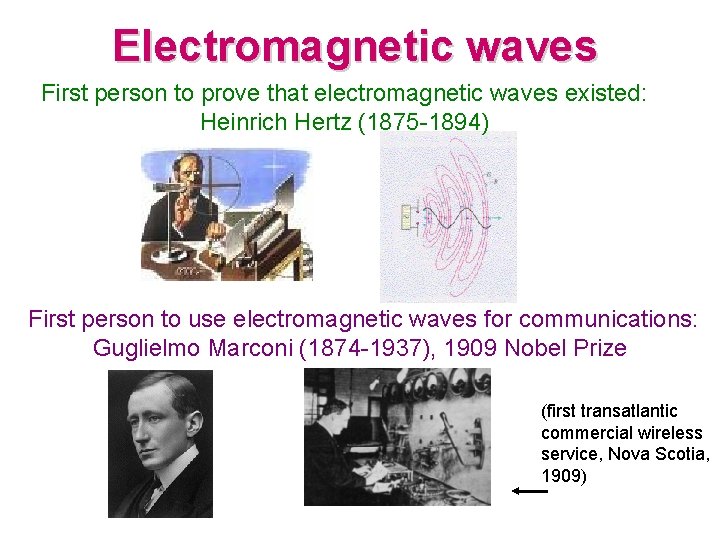 Electromagnetic waves First person to prove that electromagnetic waves existed: Heinrich Hertz (1875 -1894) Electromagnetic waves First person to prove that electromagnetic waves existed: Heinrich Hertz (1875 -1894)