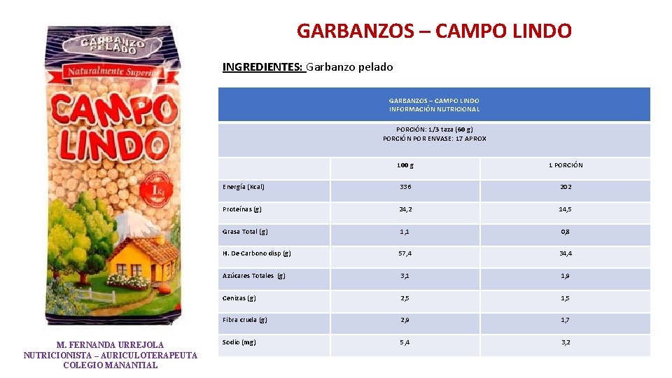 GARBANZOS – CAMPO LINDO INGREDIENTES: Garbanzo pelado GARBANZOS – CAMPO LINDO INFORMACIÓN NUTRICIONAL PORCIÓN: GARBANZOS – CAMPO LINDO INGREDIENTES: Garbanzo pelado GARBANZOS – CAMPO LINDO INFORMACIÓN NUTRICIONAL PORCIÓN:
