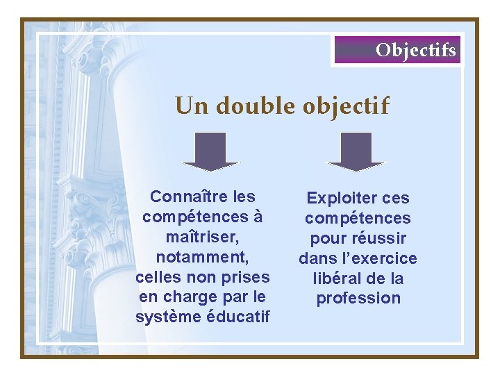 Objectifs Un double objectif Connaître les compétences à maîtriser, notamment, celles non prises en