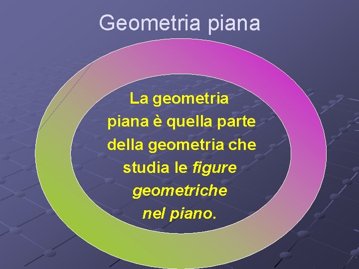 Geometria piana La geometria piana è quella parte della geometria che studia le figure