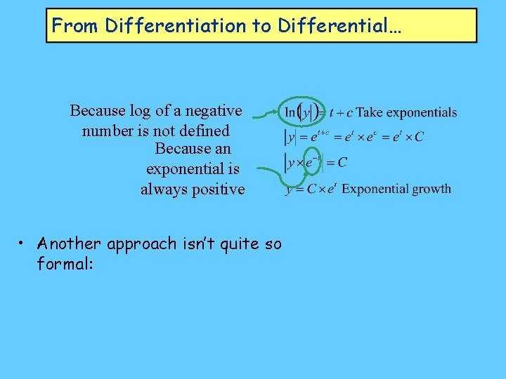 From Differentiation to Differential… Because log of a negative number is not defined Because