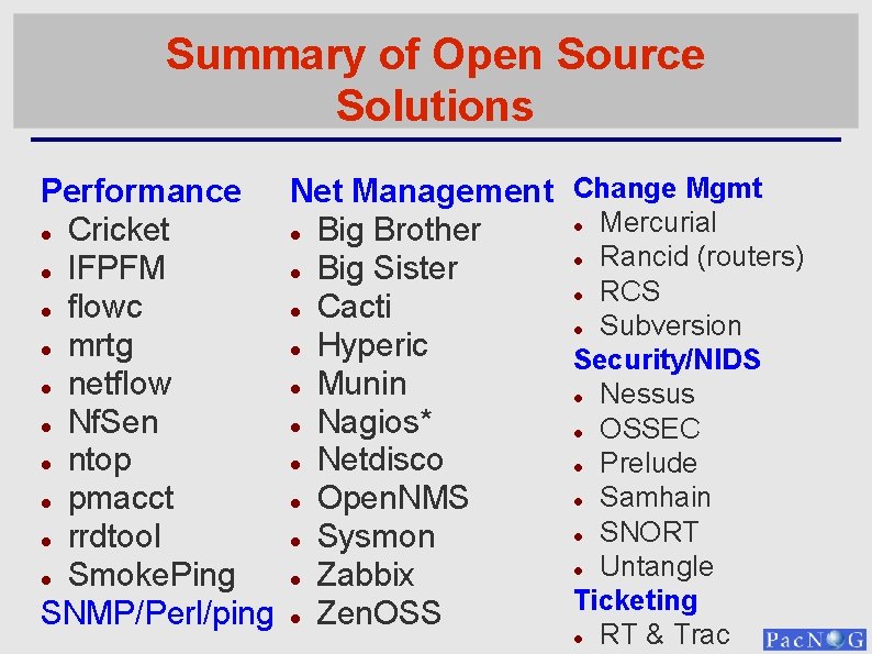 Summary of Open Source Solutions Performance Net Management Change Mgmt Mercurial Cricket Big Brother