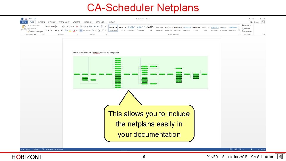 CA-Scheduler Netplans This allows you to include the netplans easily in your documentation HORIZONT