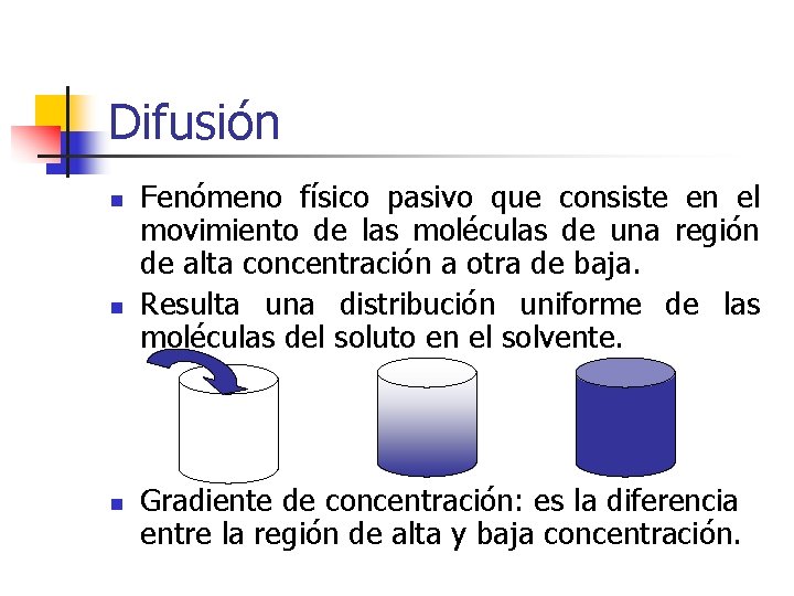 Difusión n Fenómeno físico pasivo que consiste en el movimiento de las moléculas de