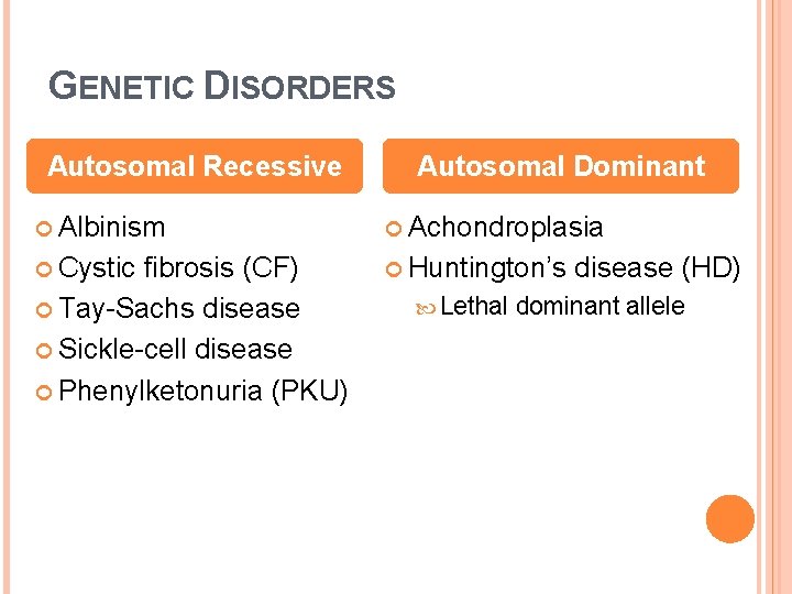 GENETIC DISORDERS Autosomal Recessive Autosomal Dominant Albinism Achondroplasia Cystic Huntington’s fibrosis (CF) Tay-Sachs disease