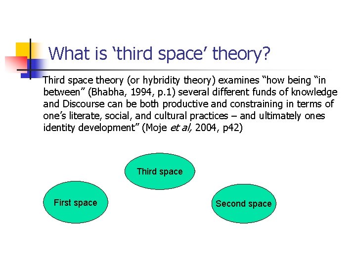 What is ‘third space’ theory? Third space theory (or hybridity theory) examines “how being