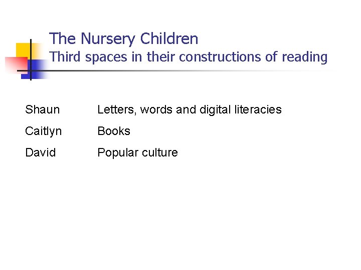 The Nursery Children Third spaces in their constructions of reading Shaun Letters, words and