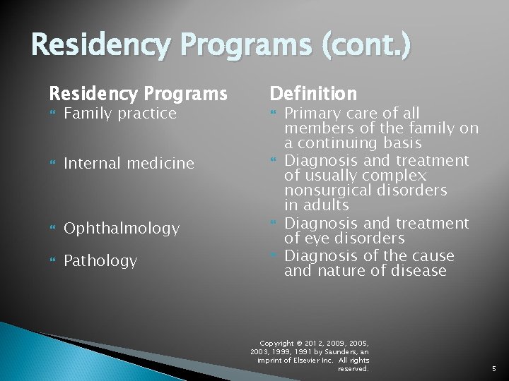 Residency Programs (cont. ) Residency Programs Family practice Definition Internal medicine Ophthalmology Pathology Primary