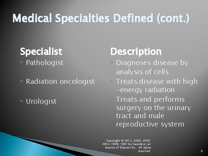 Medical Specialties Defined (cont. ) Specialist Pathologist Description Radiation oncologist Urologist Diagnoses disease by