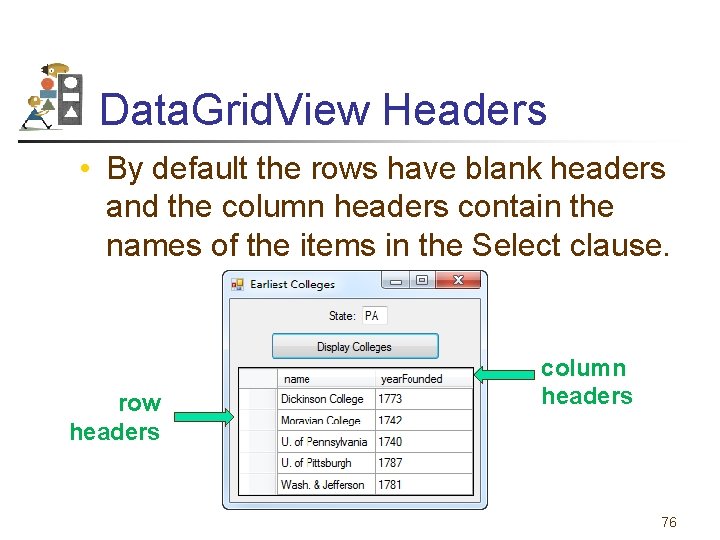 Data. Grid. View Headers • By default the rows have blank headers and the