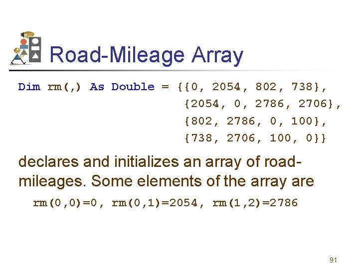 Road-Mileage Array Dim rm(, ) As Double = {{0, 2054, 802, 738}, {2054, 0,