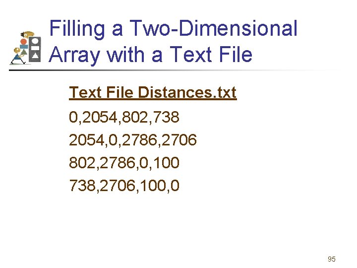 Filling a Two-Dimensional Array with a Text File Distances. txt 0, 2054, 802, 738