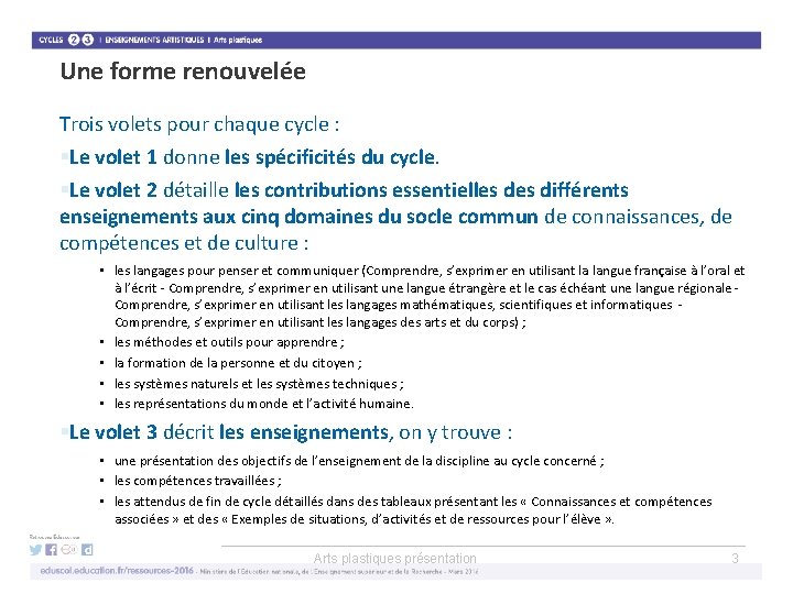 Une forme renouvelée Trois volets pour chaque cycle : §Le volet 1 donne les