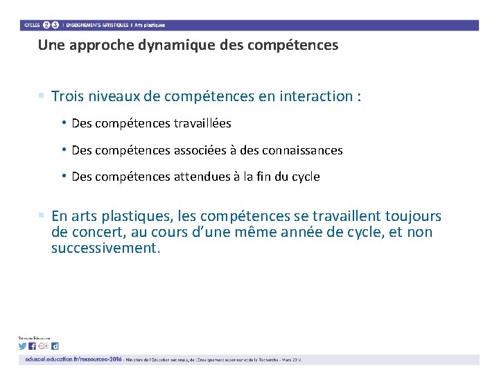 Une approche dynamique des compétences § Trois niveaux de compétences en interaction : •