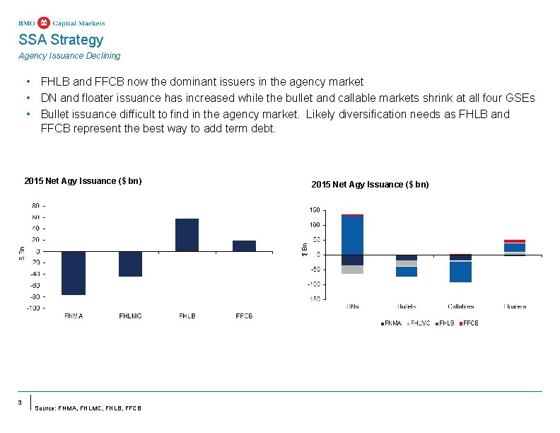 Nonus Supranational Panel Margaret Kerins Cfa Head Of