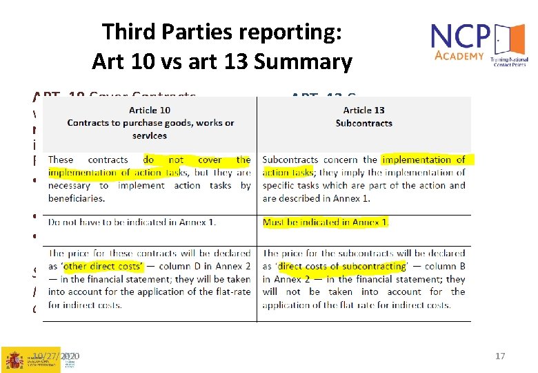 Third Parties reporting: Art 10 vs art 13 Summary ART. 10 Cover Contracts ART.