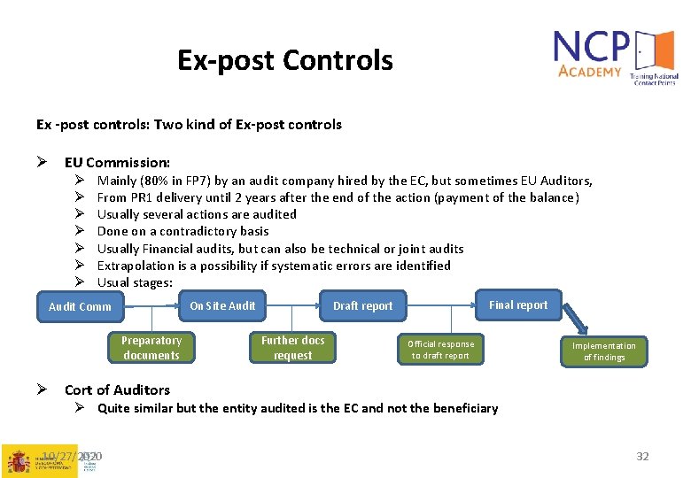 Ex-post Controls Ex -post controls: Two kind of Ex-post controls Ø EU Commission: Ø