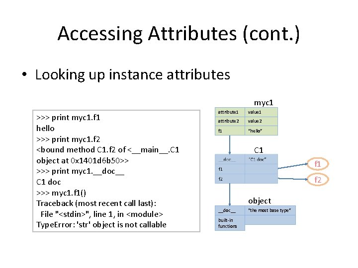 Accessing Attributes (cont. ) • Looking up instance attributes myc 1 >>> print myc