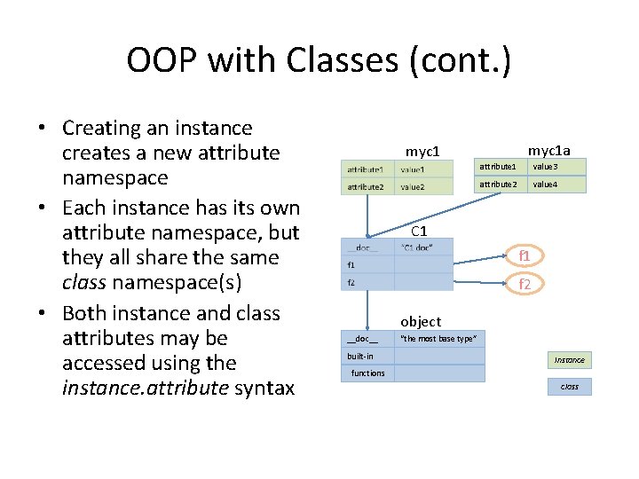 OOP with Classes (cont. ) • Creating an instance creates a new attribute namespace