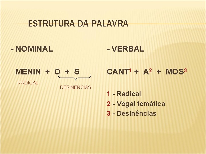 ESTRUTURA DA PALAVRA - NOMINAL - VERBAL MENIN + O + S CANT 1