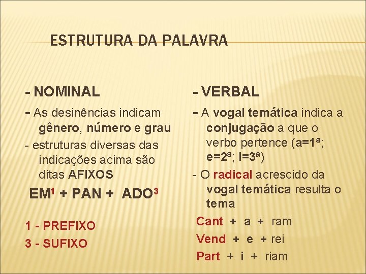 ESTRUTURA DA PALAVRA - NOMINAL - As desinências indicam - VERBAL - A vogal