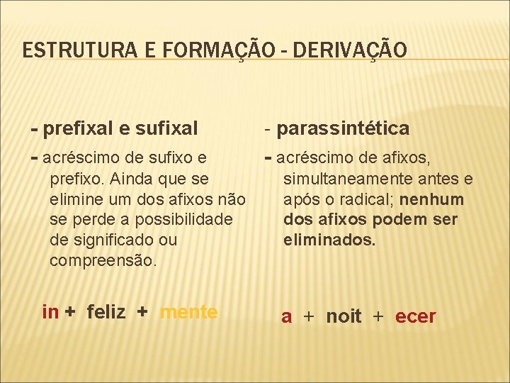 ESTRUTURA E FORMAÇÃO - DERIVAÇÃO - prefixal e sufixal - acréscimo de sufixo e