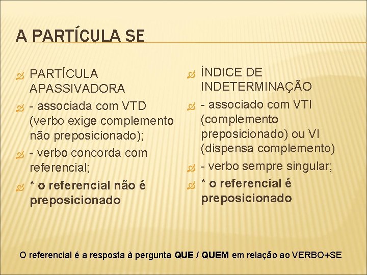 A PARTÍCULA SE PARTÍCULA APASSIVADORA - associada com VTD (verbo exige complemento não preposicionado);