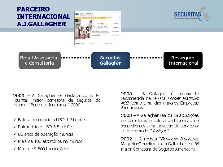 PARCEIRO INTERNACIONAL A. J. GALLAGHER Retail Assessoria e Consultoria Securitas Gallagher 2009 – A