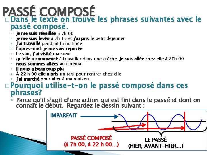 PASSÉ COMPOSÉ � Dans le texte on trouve les phrases suivantes avec le passé