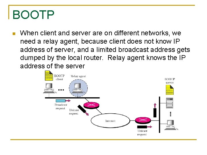 BOOTP n When client and server are on different networks, we need a relay