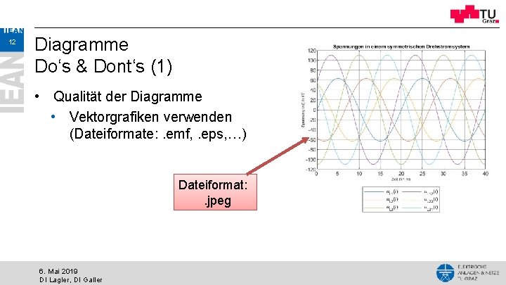 12 Diagramme Do‘s & Dont‘s (1) • Qualität der Diagramme • Vektorgrafiken verwenden (Dateiformate: