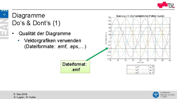 13 Diagramme Do‘s & Dont‘s (1) • Qualität der Diagramme • Vektorgrafiken verwenden (Dateiformate: