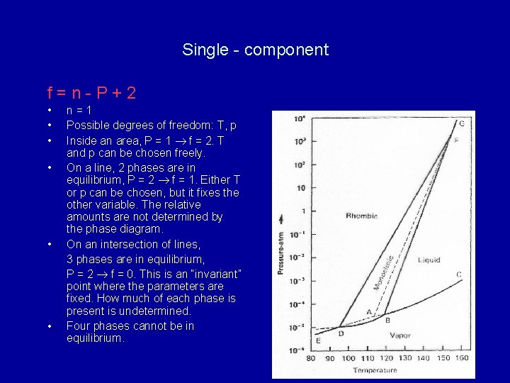 Single - component f=n-P+2 • • • n=1 Possible degrees of freedom: T, p