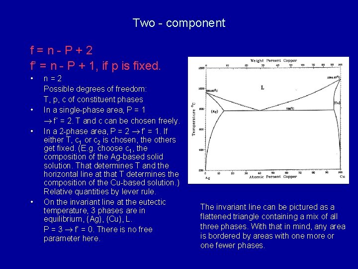 Two - component f=n-P+2 f’ = n - P + 1, if p is